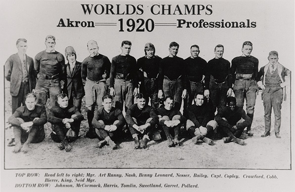 NFL Champions 1920-2022  Pro Football Hall of Fame