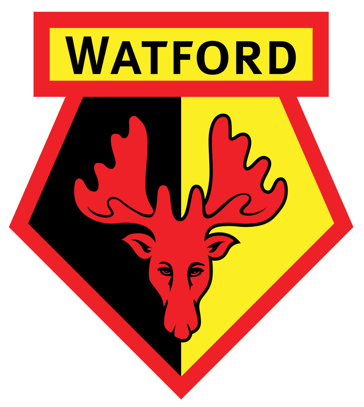 Watford (city) Football Ranking Wiki Fandom
