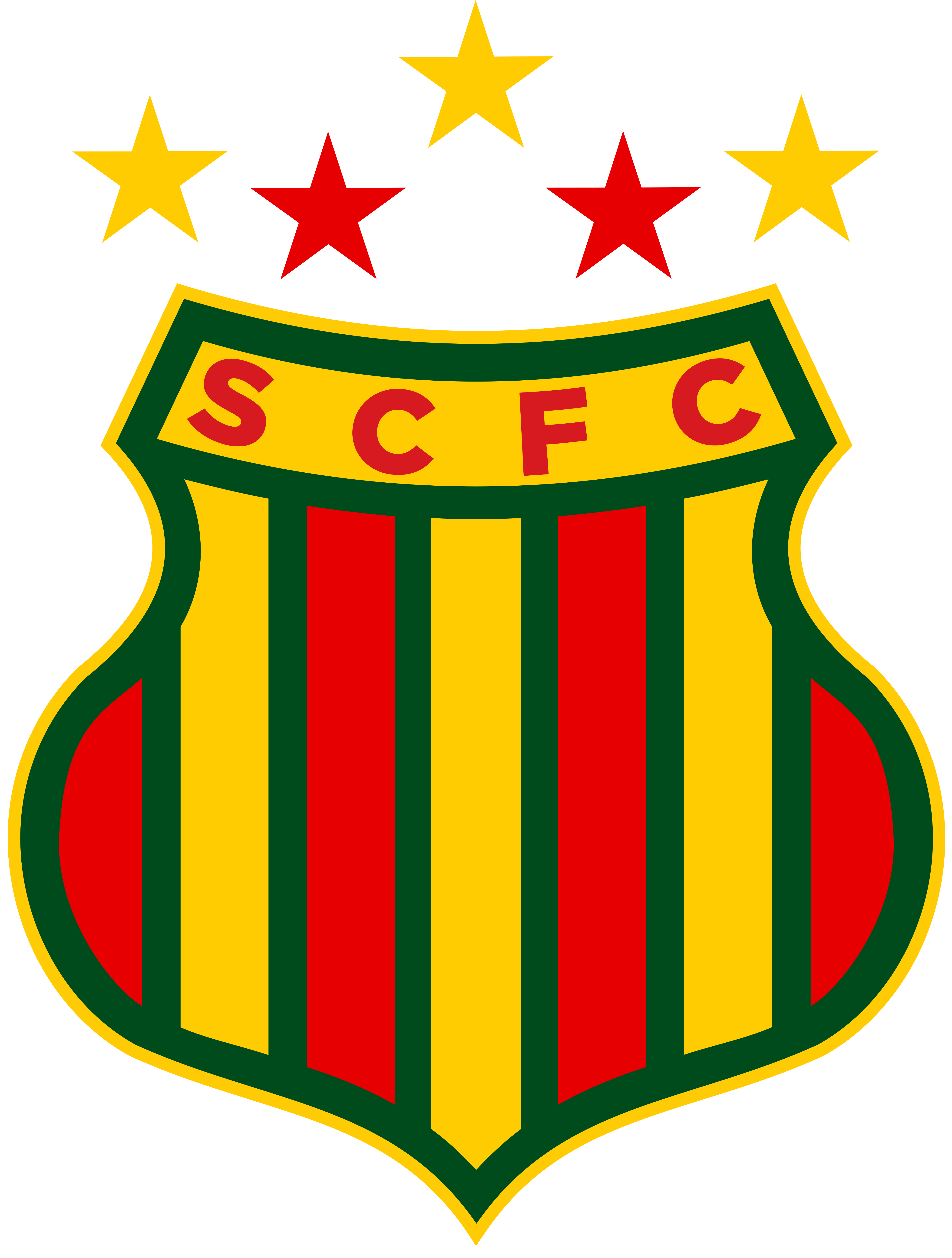 Brazil, Football Ranking Wiki