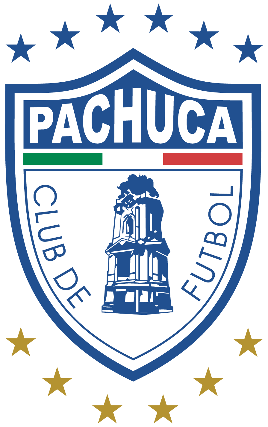 Pachuca Football Ranking Wiki Fandom