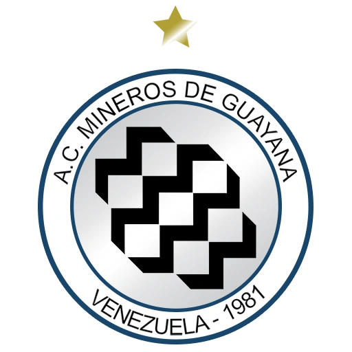 Mineros de Guayana Football Ranking Wiki Fandom