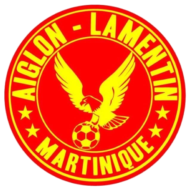 Aiglon du Lamentin Football Ranking Wiki Fandom