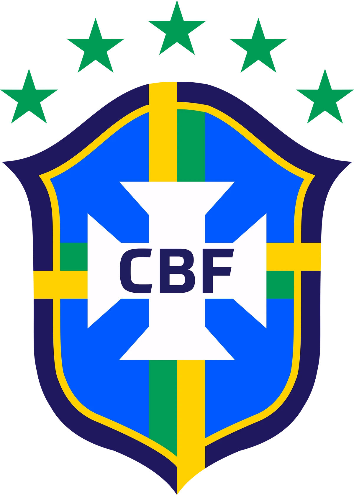 Brazil Football Ranking Wiki Fandom