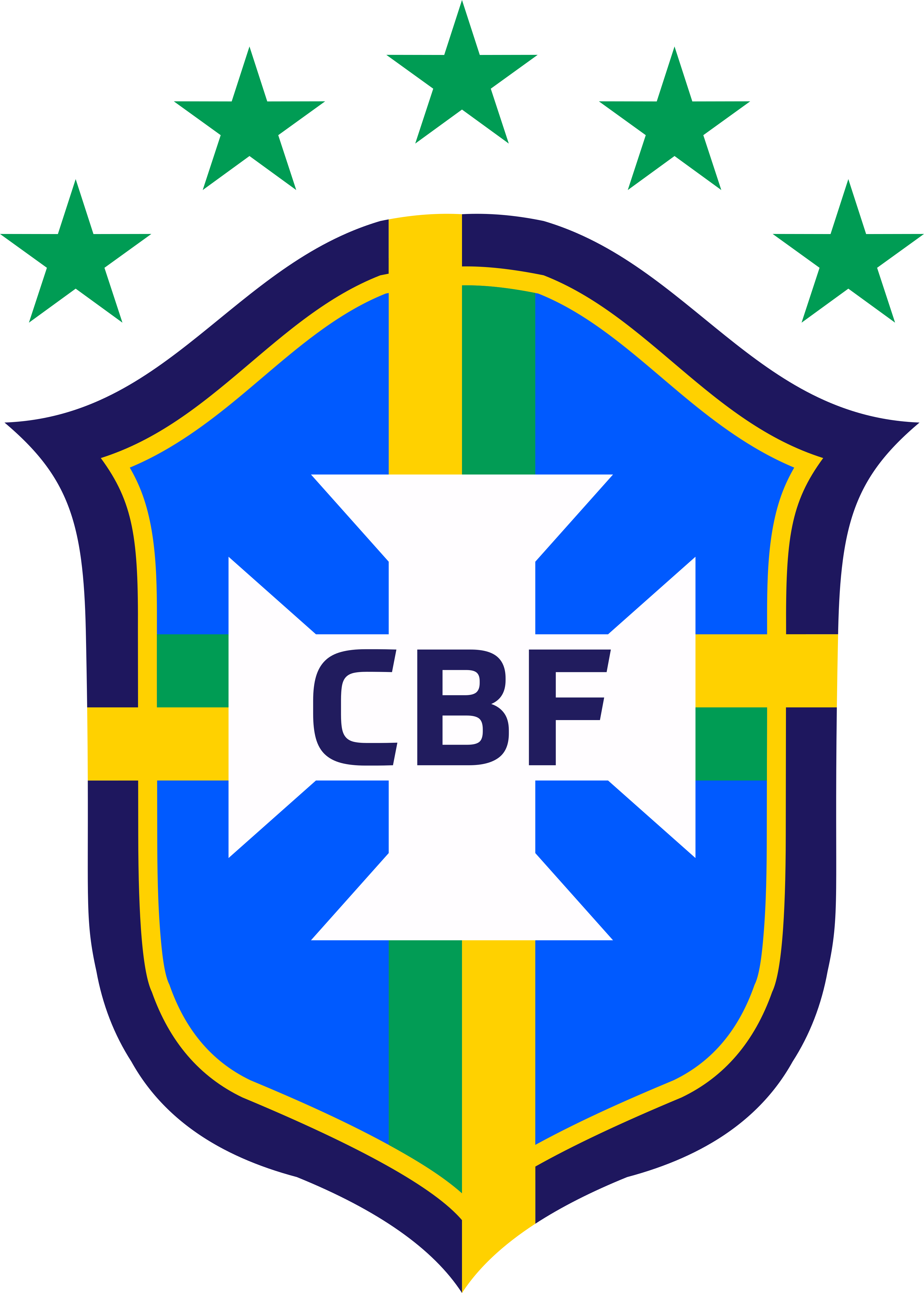 Brazil, Football Ranking Wiki