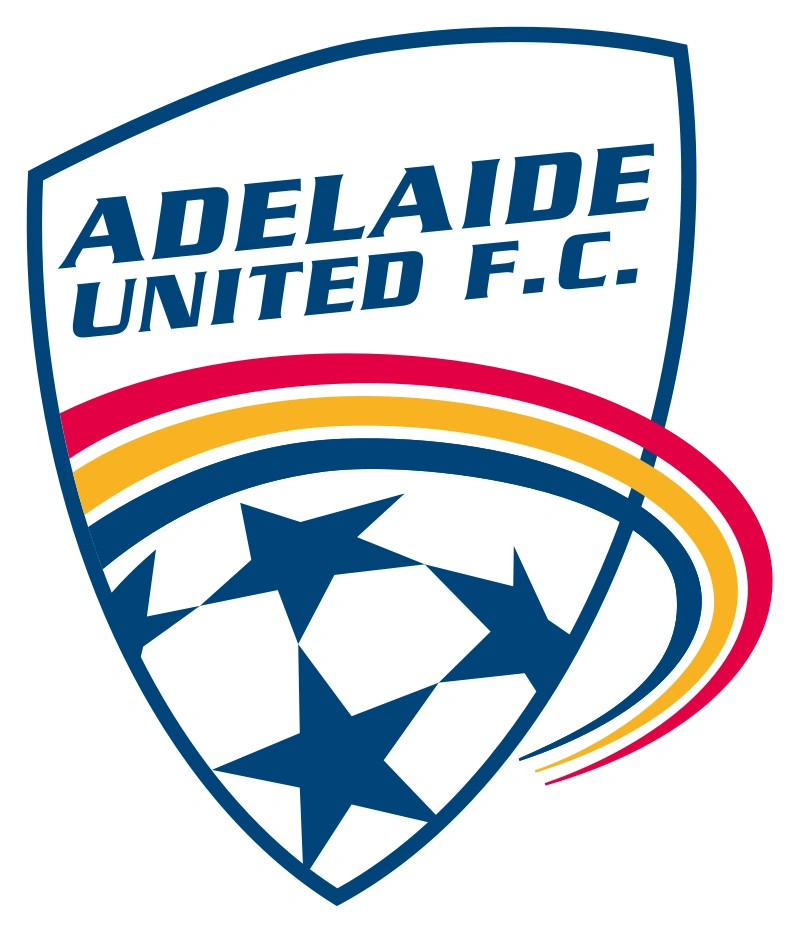Adelaide United Football Ranking Wiki Fandom
