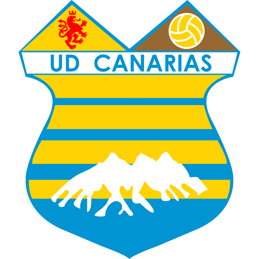 Canarias Football Ranking Wiki Fandom