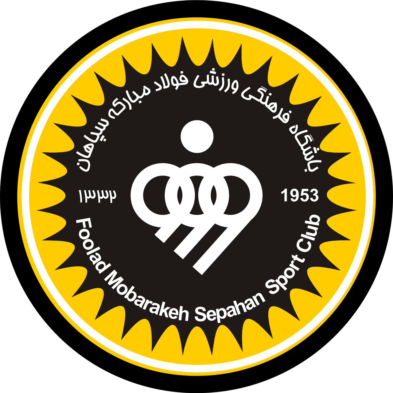 Sepahan, Football Ranking Wiki