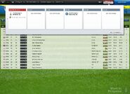 Football Manager 2013.6