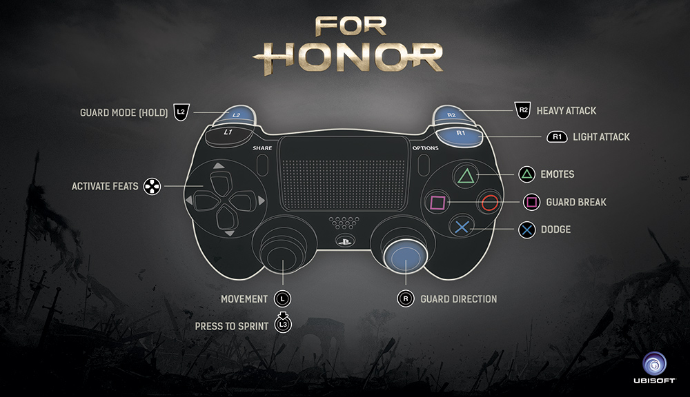 for honor pc ps4 controller