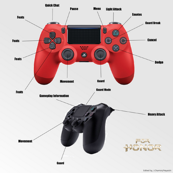 what's lt on a ps4 controller