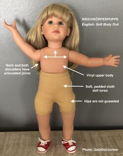 Category: Doll Joints