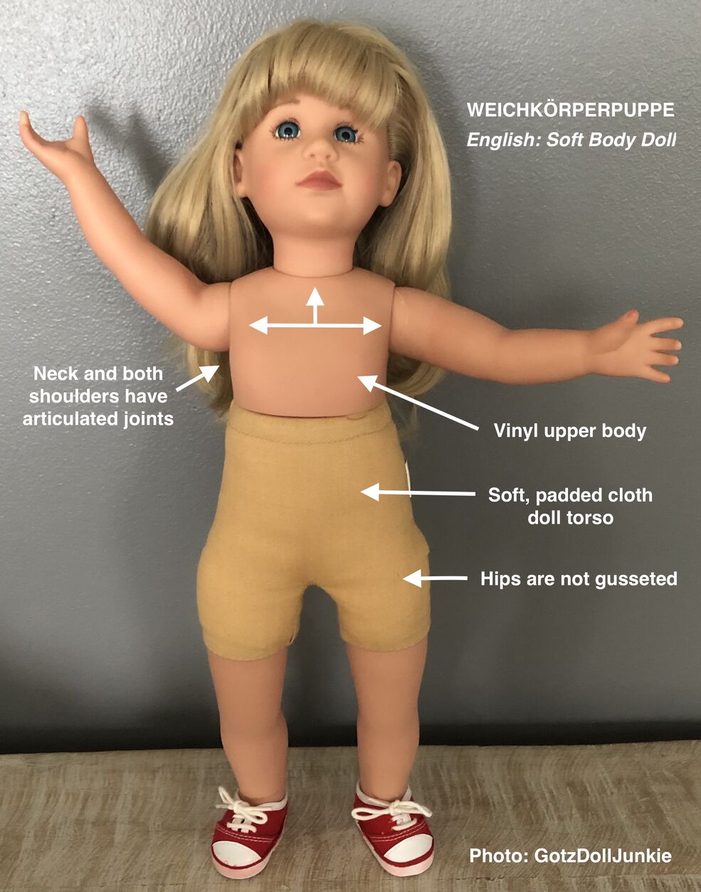 Different Articulation Types For the Love of Gotz Wiki Fandom