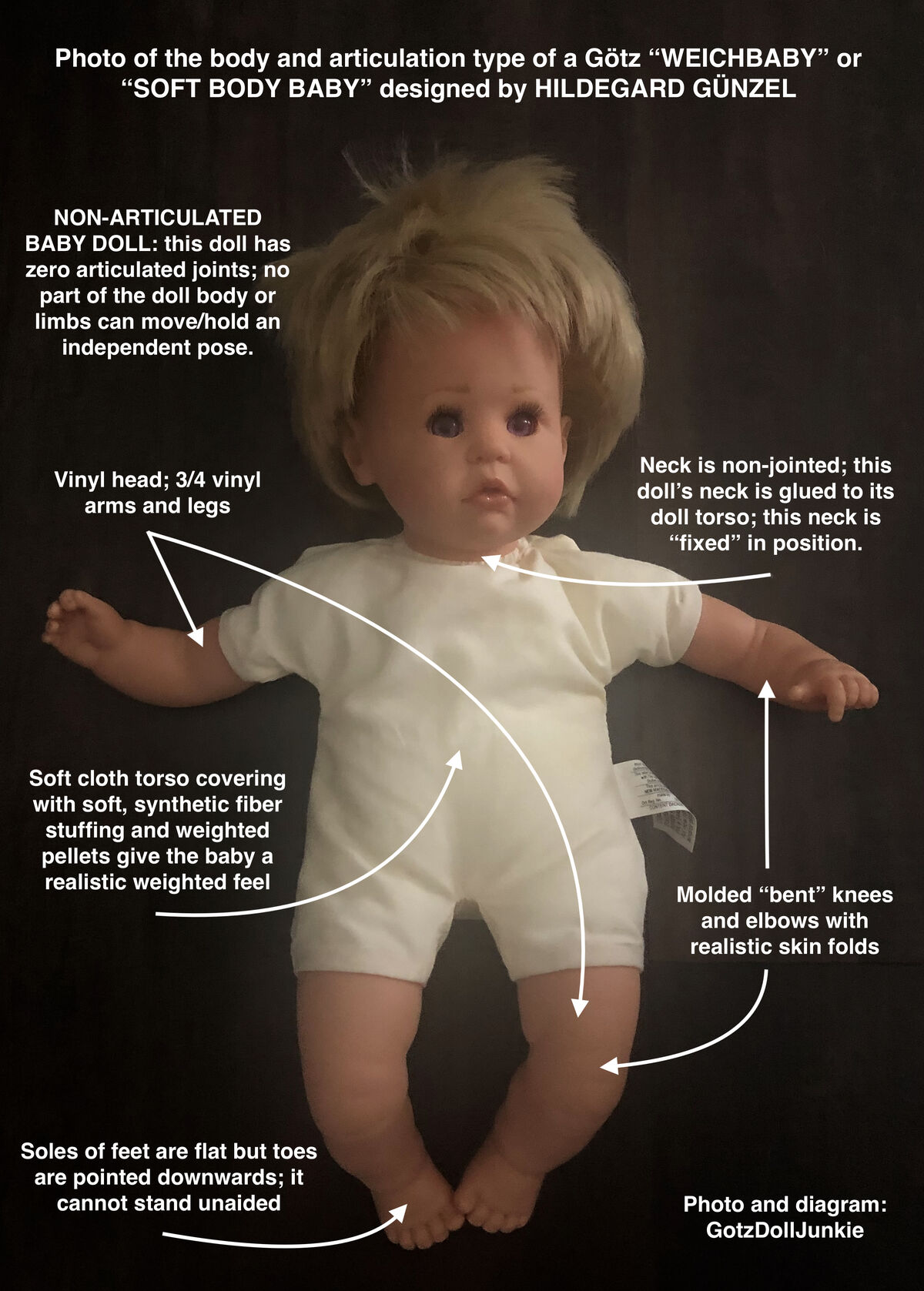 Berenguer Special Edition Realistic Baby Doll Retired Pose-able Soft Body  22