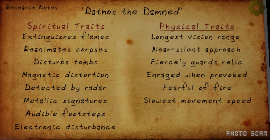Rathos the Damned | Forewarned Wiki | Fandom