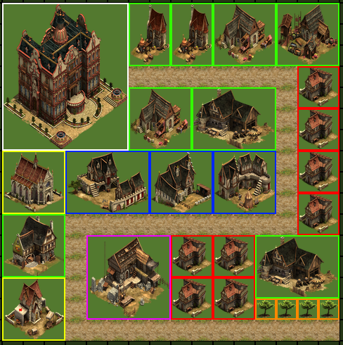 forge of empires city planner excel