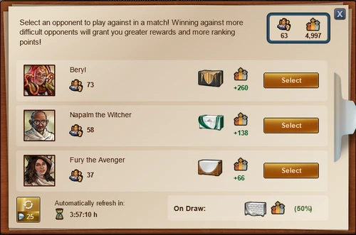 Tournament Clipboard 2022