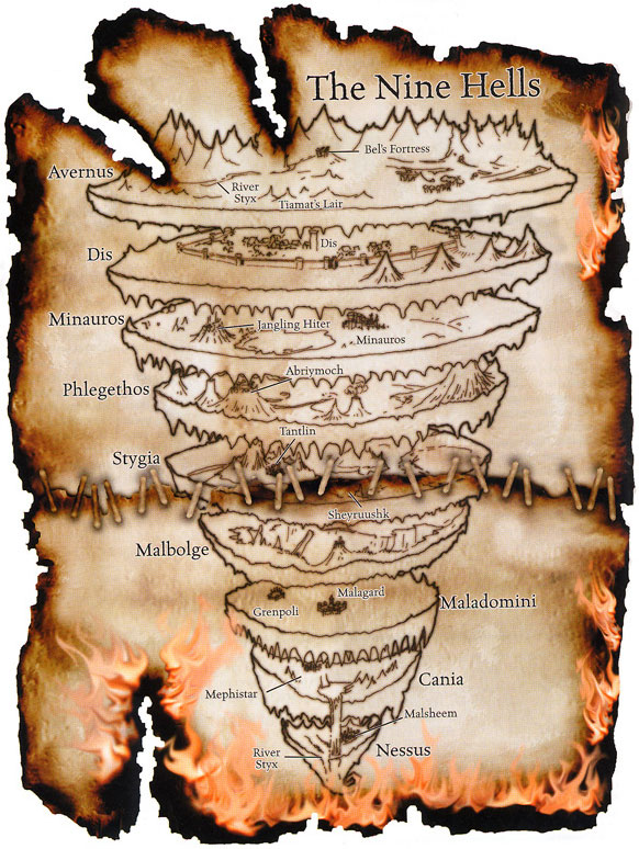 nine realms nine realms