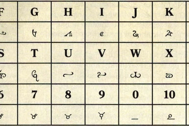 Elven language | Forgotten Realms Wiki | Fandom