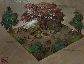 White Ford Market Square art with captions.