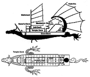 Spelljammer-dragonship