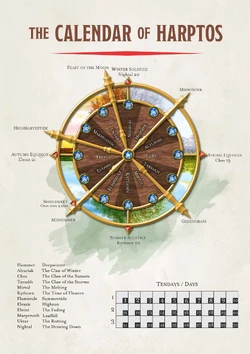 Calendar of Harptos | Forgotten Realms Wiki | Fandom