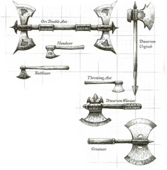 axe-forgotten-realms-wiki-fandom