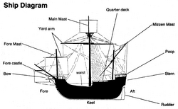 Galleon