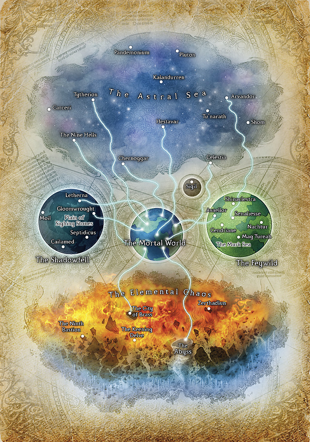 Cosmology of the local multiverse, as of the Year of the Ageless One.