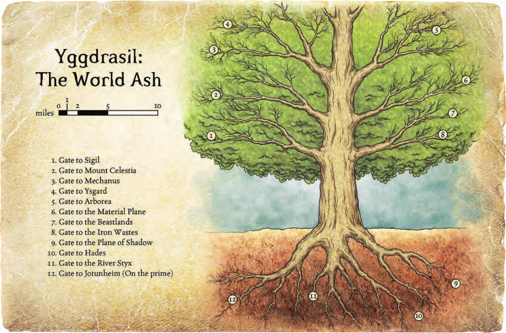 yggdrasil rpg for fantays grounds