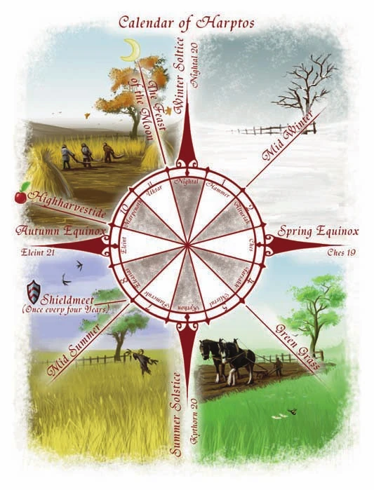 Calendar of Harptos | Forgotten Realms Wiki | Fandom Calendar of Harptos | Forgotten Realms Wiki | Fandom