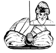 Turban Examples