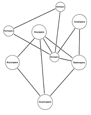 Map of the Known Spheres