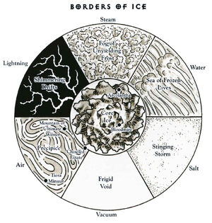 Frostfell regions-2e