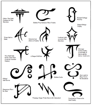 Harper Symbols