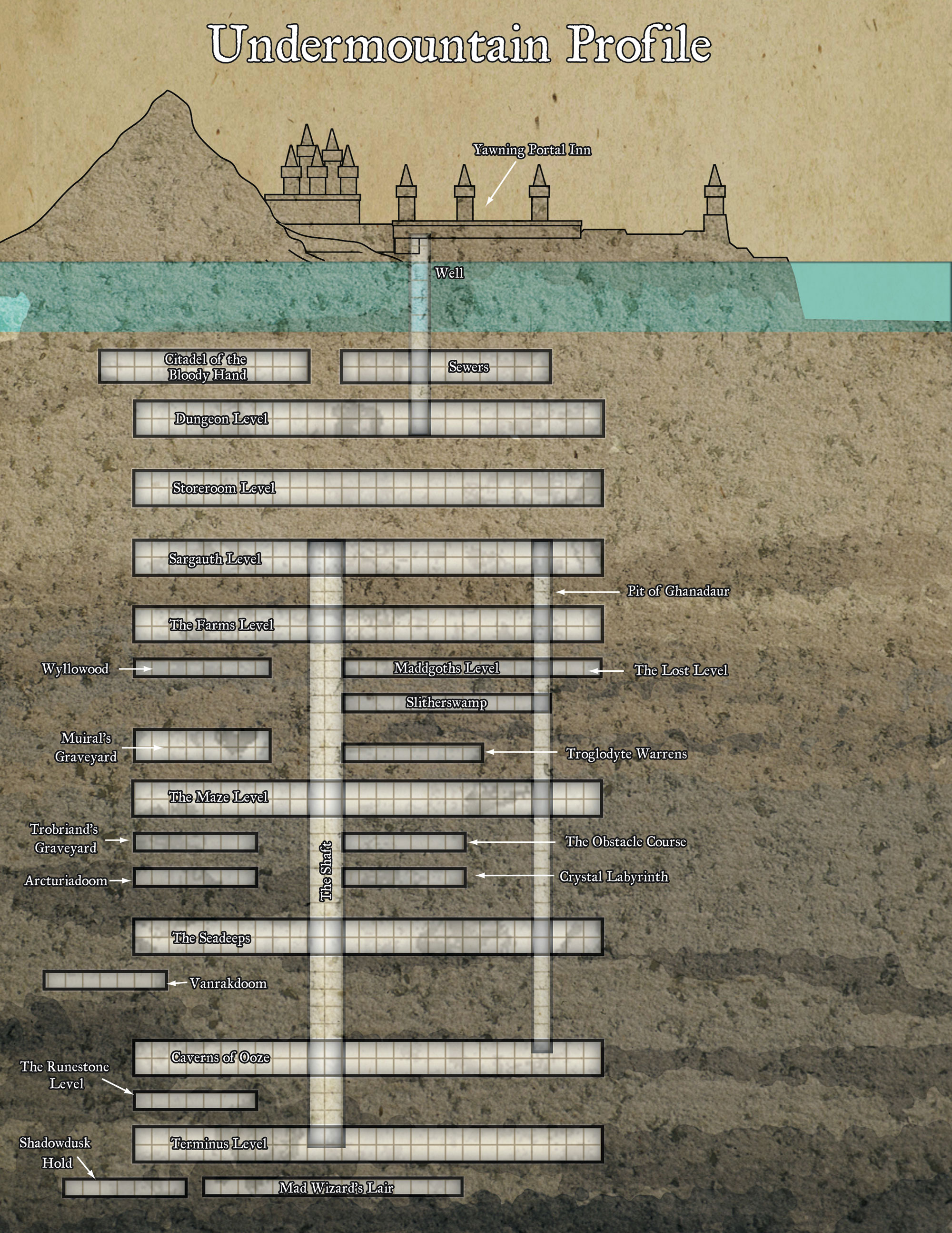 Ruins Of Undermountain Map Undermountain | Forgotten Realms Wiki | Fandom