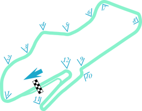 Donington Layout