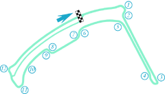 Monaco layout