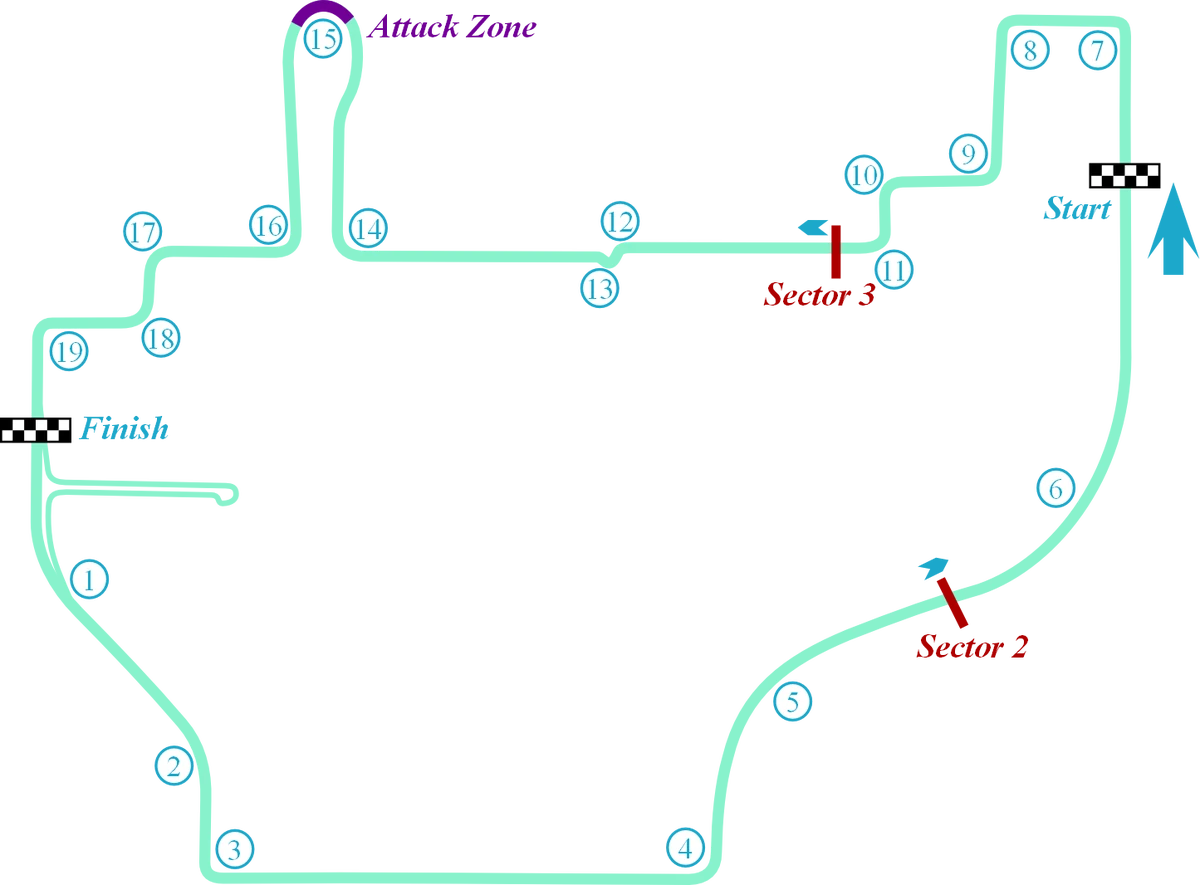 Circuito Cittadino dell’EUR Formula E Wiki Fandom