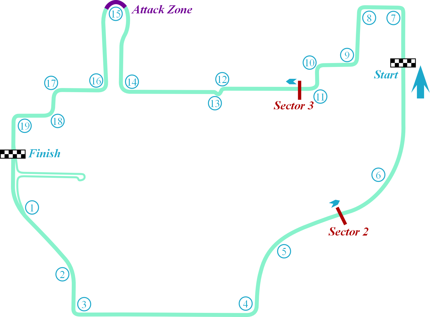 2021 Rome E-Prix I, Formula E Wiki