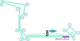 New York City Layout 2019