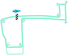 Miami Layout