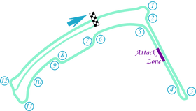 Monaco Layout 2019