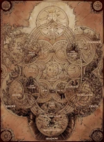 Mächte in Warcraft
