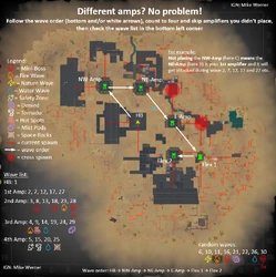 Canny Valley Endurance Map (Alt)