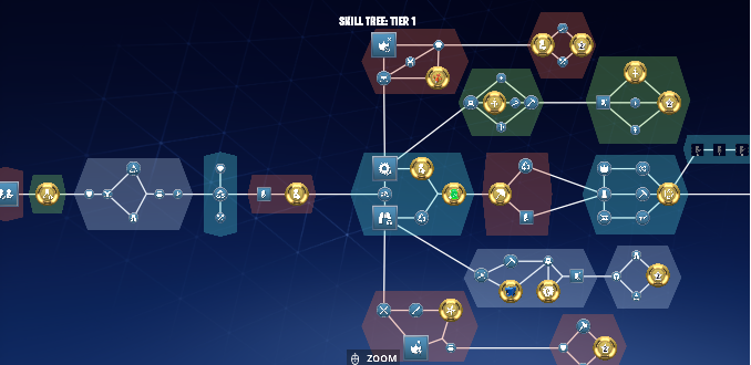 How To Get To Skill Tree In Fortnite Skill Tree Fortnite Wiki Fandom