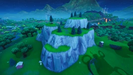 Overview