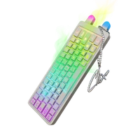 Clixy Keys (Featured) - Back Bling - Fortnite