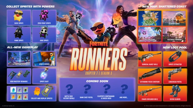 All new content in C7S3!