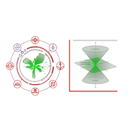 Rift
