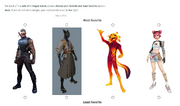 Cosmetic Survey
